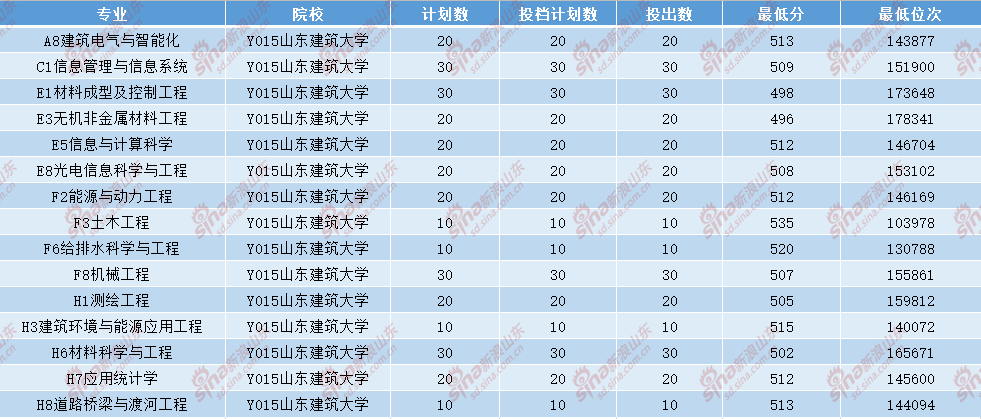 山东公务员考试要求全解析，报考条件与流程详解