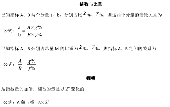 公务员行测必背知识点大纲概览