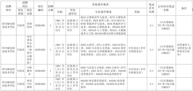 2024年下半年事业编招聘正式启动，招聘公告全面发布