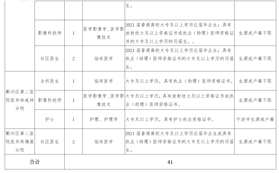 医院护士事业编制公告详细解读，入职指南与要点分析