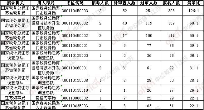 2025年1月27日 第32页