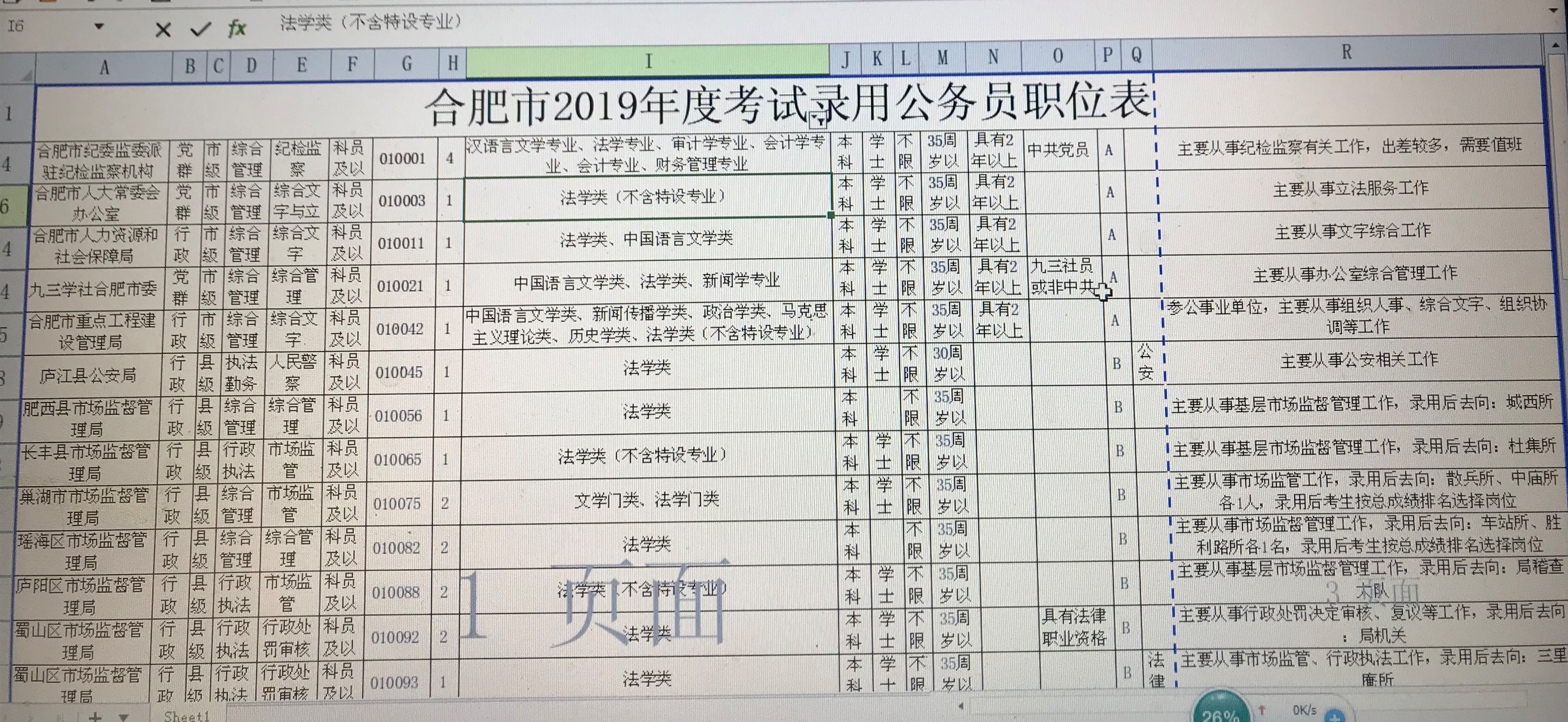 公务员招聘岗位表查找全面指南，如何轻松找到心仪职位