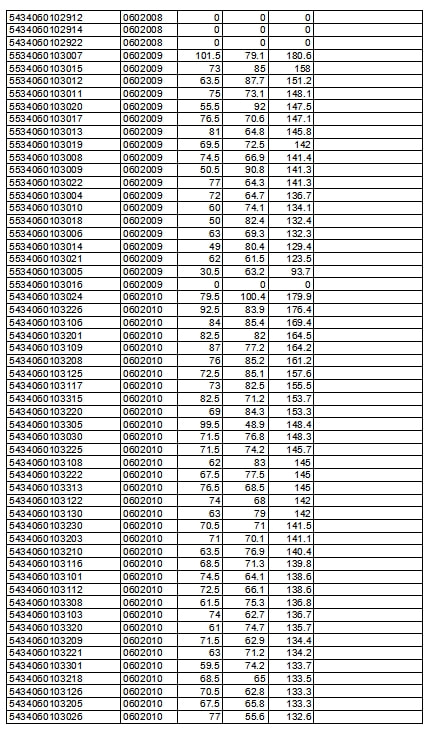 2025年1月27日 第25页