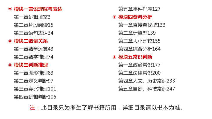 行政事业单位考试内容与策略深度解析