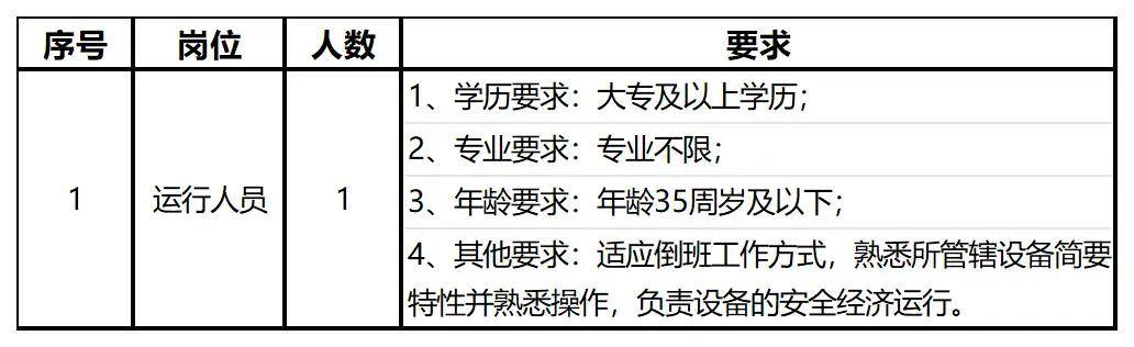 事业编岗位招聘官网，连接人才与机遇的桥梁