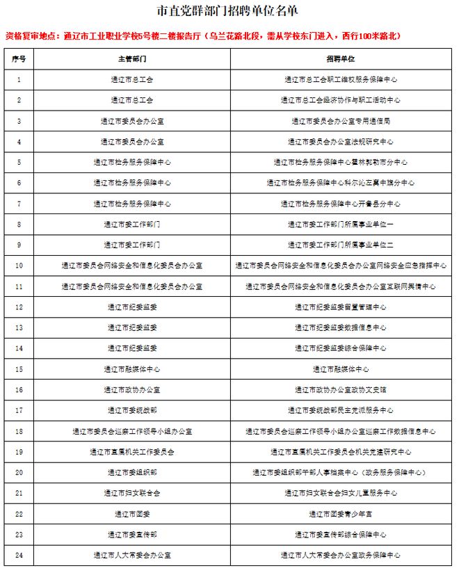 内蒙古事业编2025年报名指南，时间、流程全解析