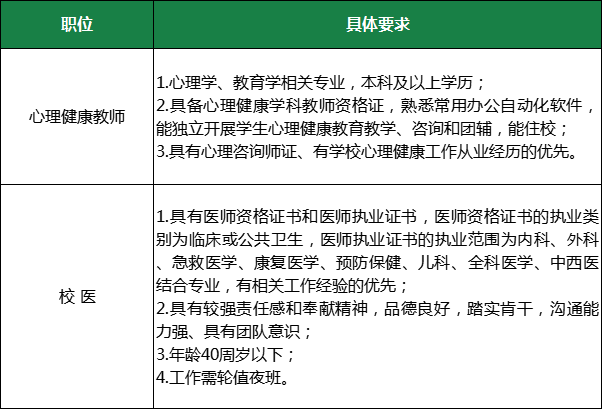 广州教师招聘启航公告，共筑教育梦，迎接新征程 2024年招募开启