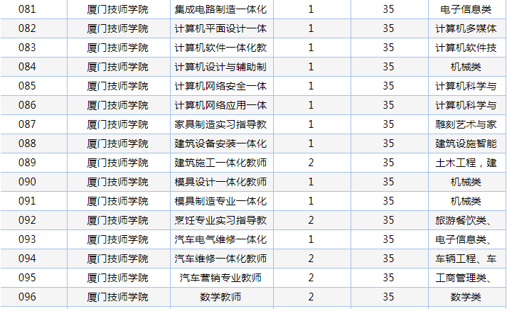 事业编职位名称深度解析与探索