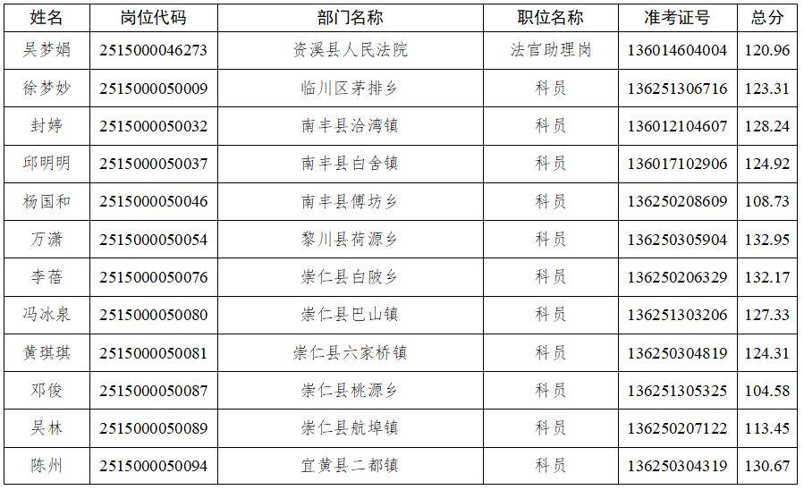 公务员面试公告详解，时间、地点及注意事项一网打尽