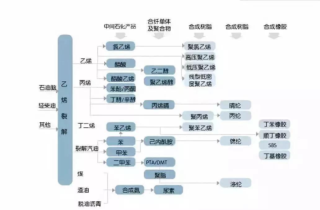 事业单位招聘流程图全面解析