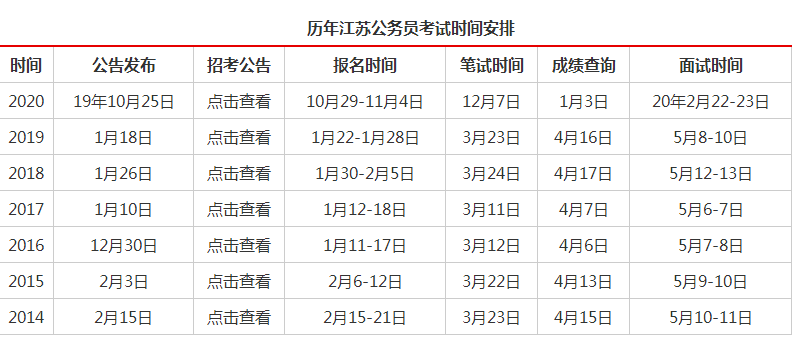 江苏省公务员考试时间解析，聚焦2024年考试时刻