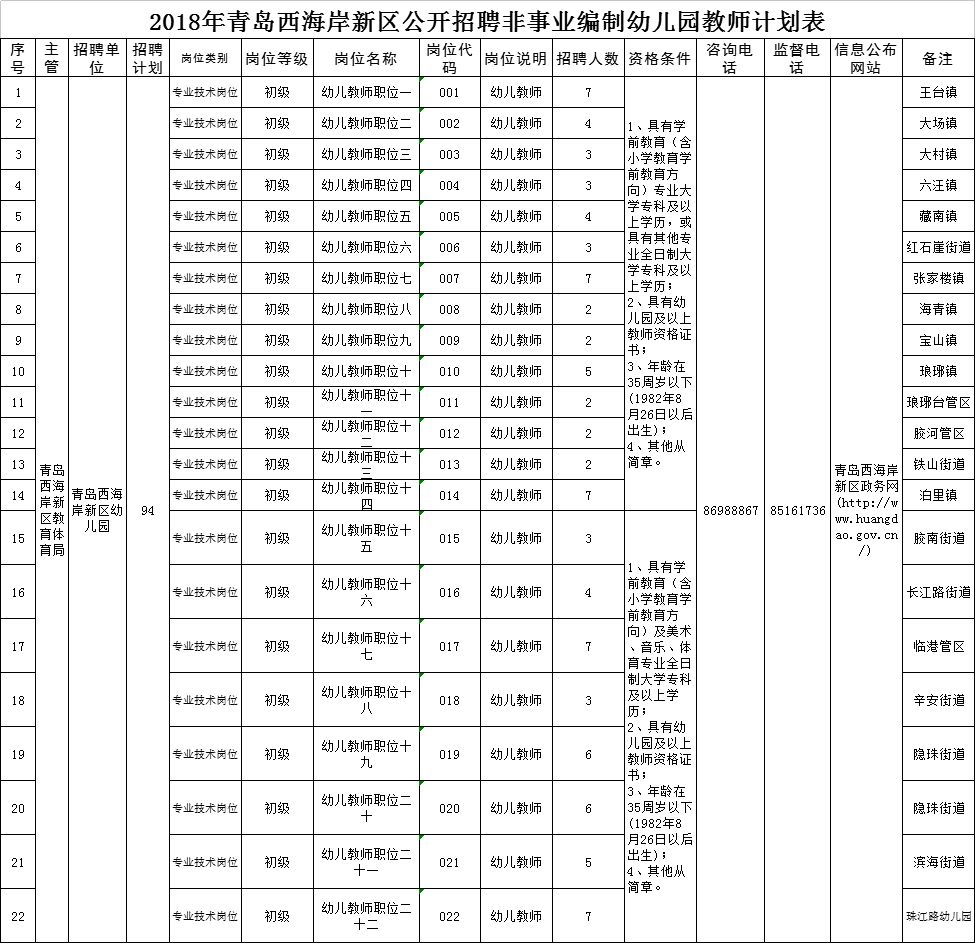 青岛西海岸事业编考试真题深度分析与探讨