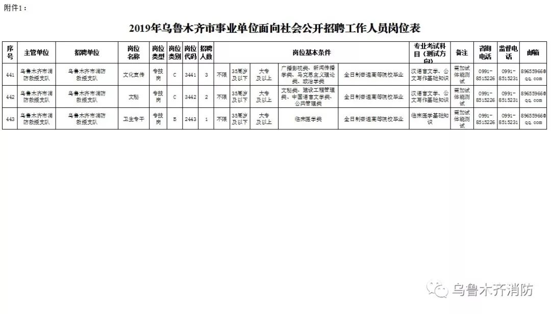 事业编文员招聘与离职决策，是否应该选择辞职？