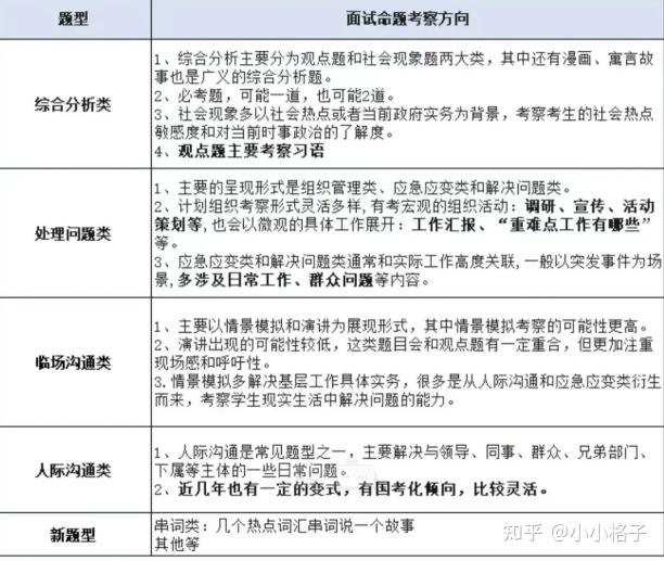 事业编经济面试深度解析与应对策略