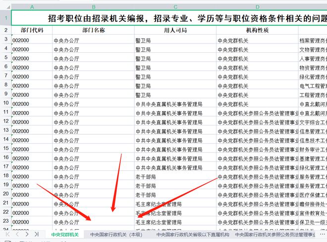 国家公务员局官网2024职位表解读与概览