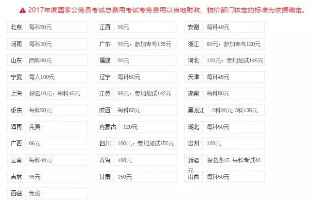 公务员报考缴费截止时间解析