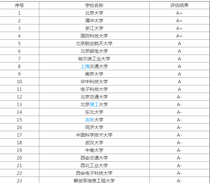 公务员招聘法律专业岗位深度探讨