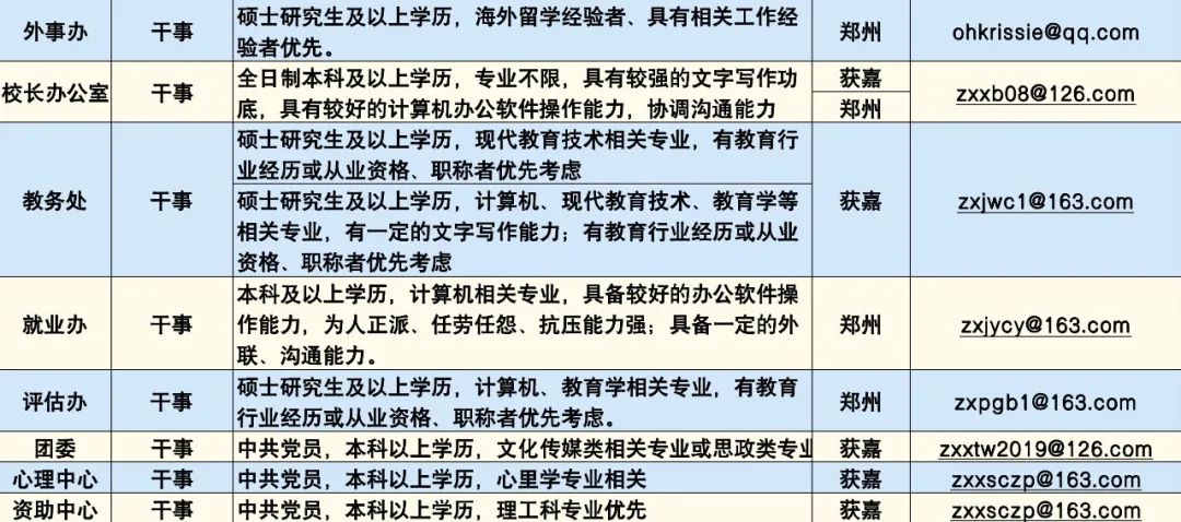 扬州2024年教师招聘最新信息全面解析