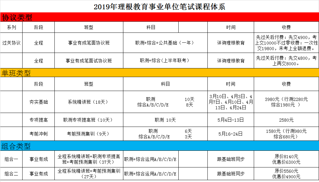 事业单位定向招聘岗位全面解析