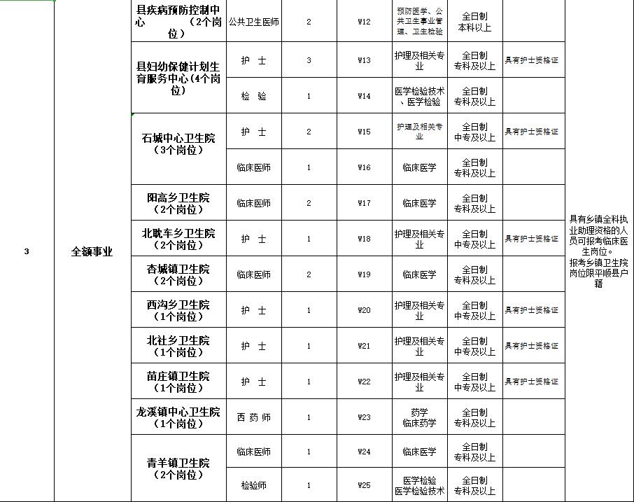 事业编信息技术招聘考试内容全面解析