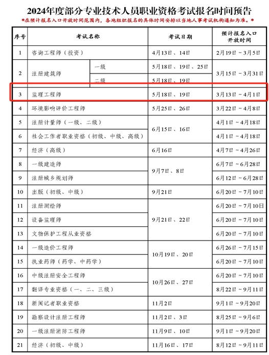 江苏公务员省考报名时间及备考策略展望（2024年）