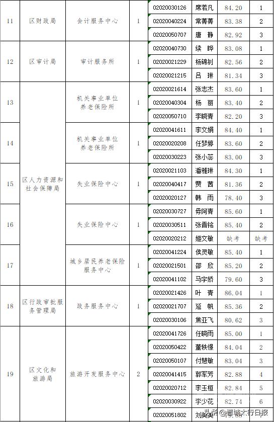 2025年1月28日 第8页