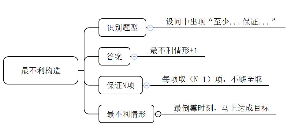 2025年1月28日 第5页