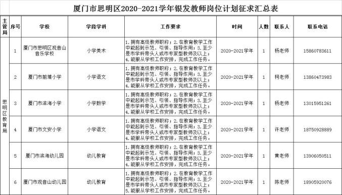 教育局最高职位职责概览，领导角色与职能解析