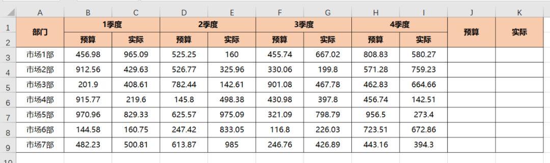 财务公务员报考条件全面解析