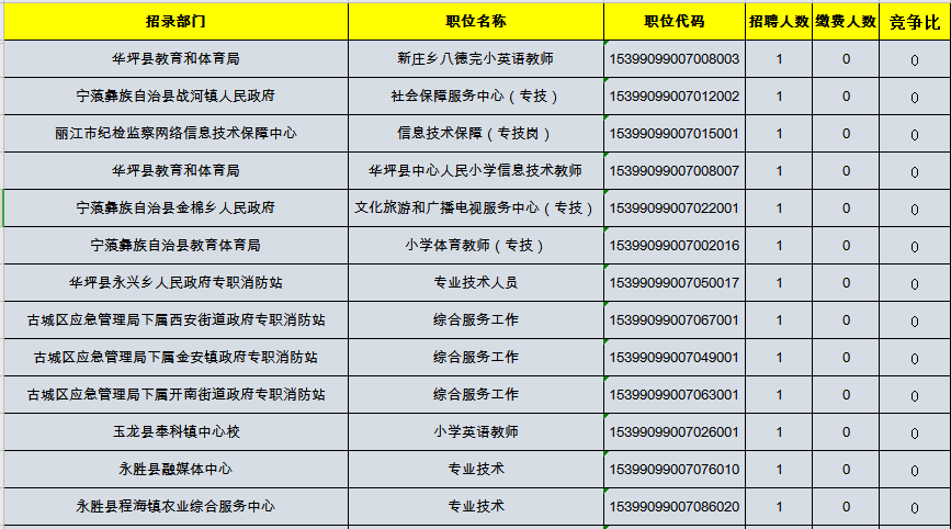 事业单位考试缴费截止时间详解，如何了解、把握并避免错过？