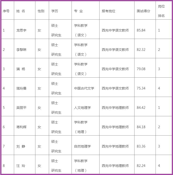 晋城公务员面试现状与发展趋势探讨，以晋城地区为例分析面试深度与未来走向