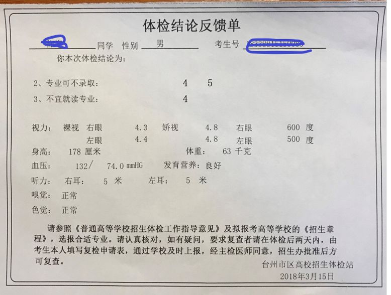 事业单位入职体检不予录用情况全面解析