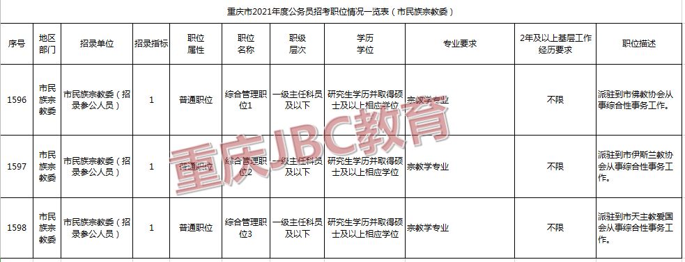 2025年1月29日 第30页