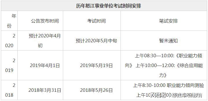 事业单位考试时间安排详解，上午考试时段全解析