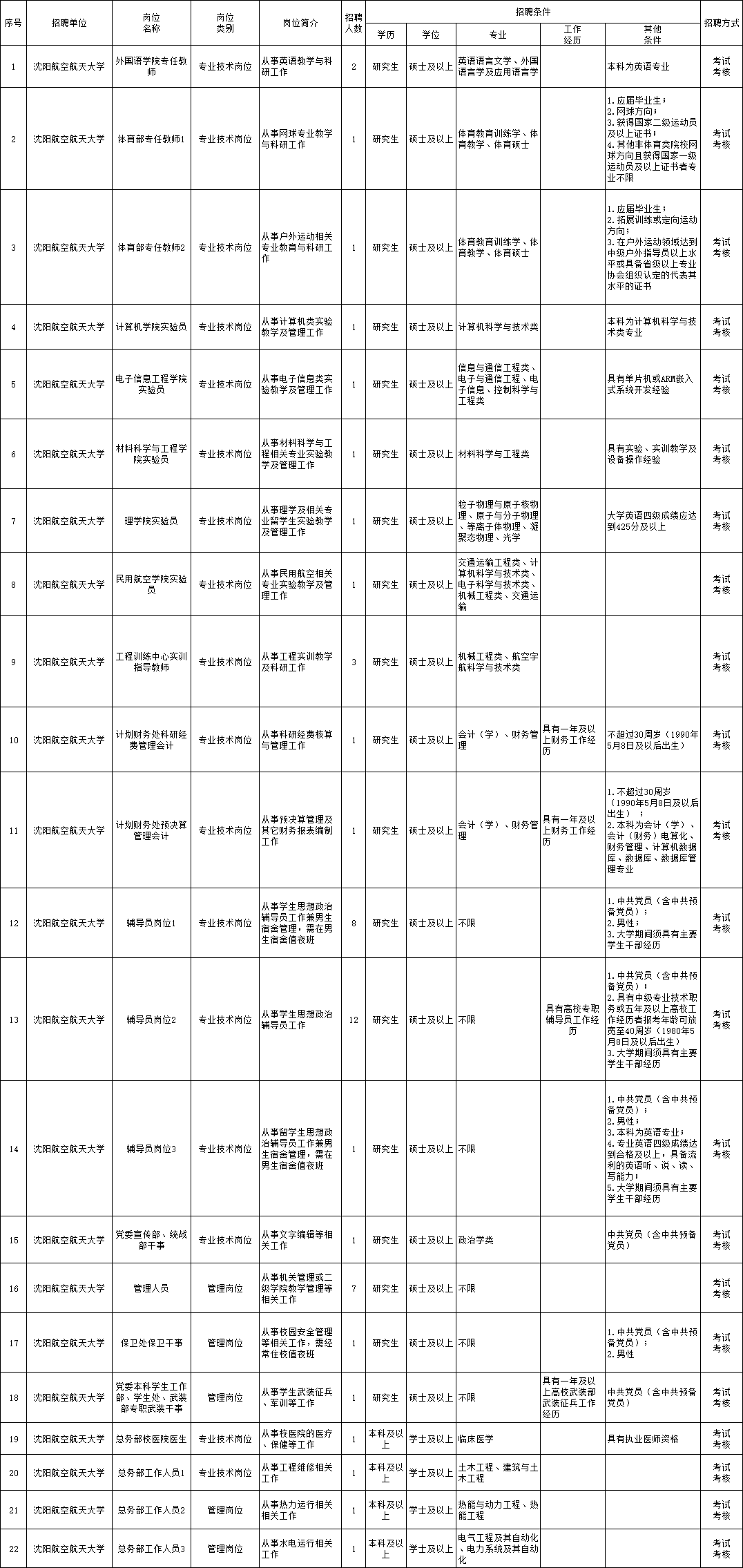 2025年1月29日 第28页