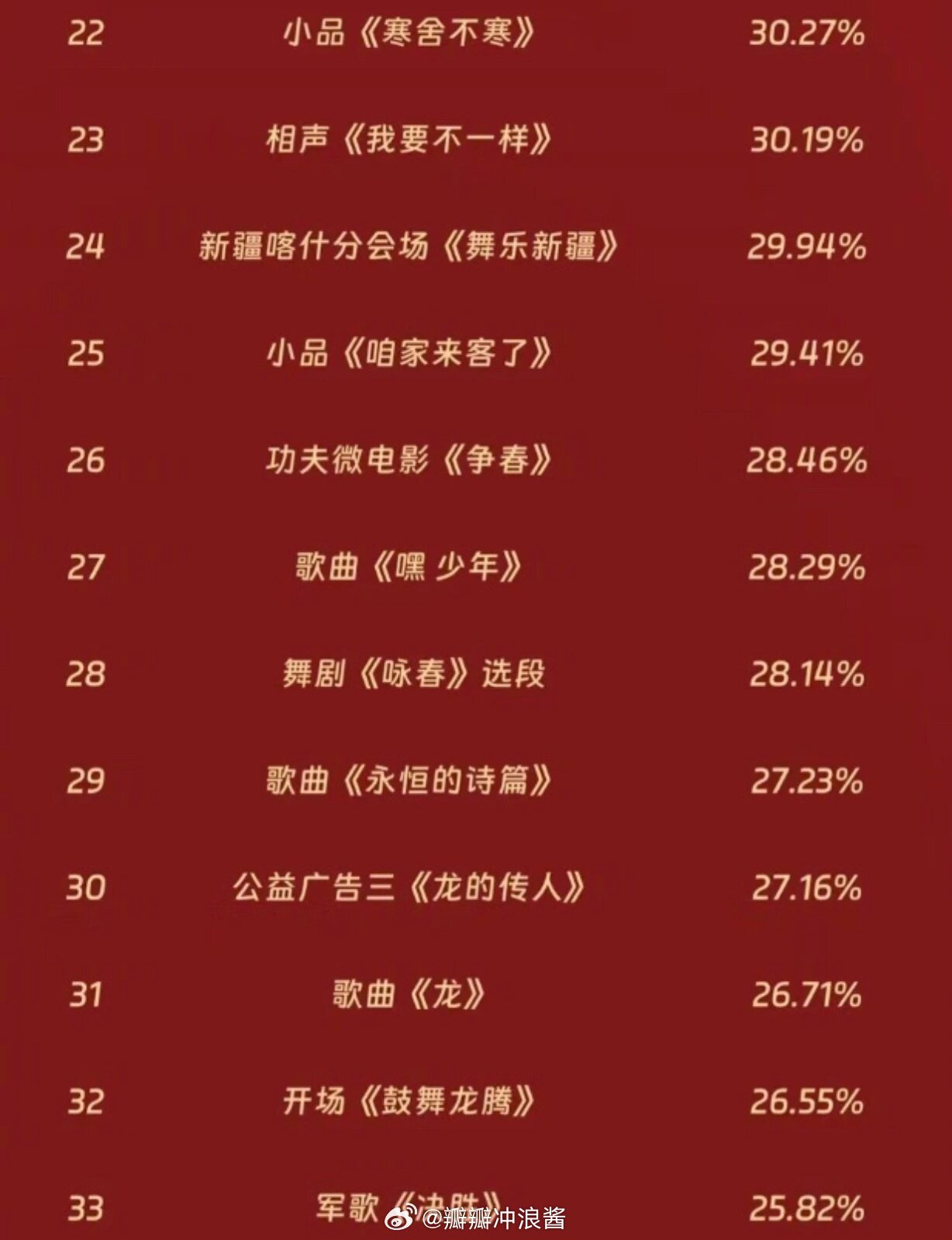 2025年1月29日 第18页