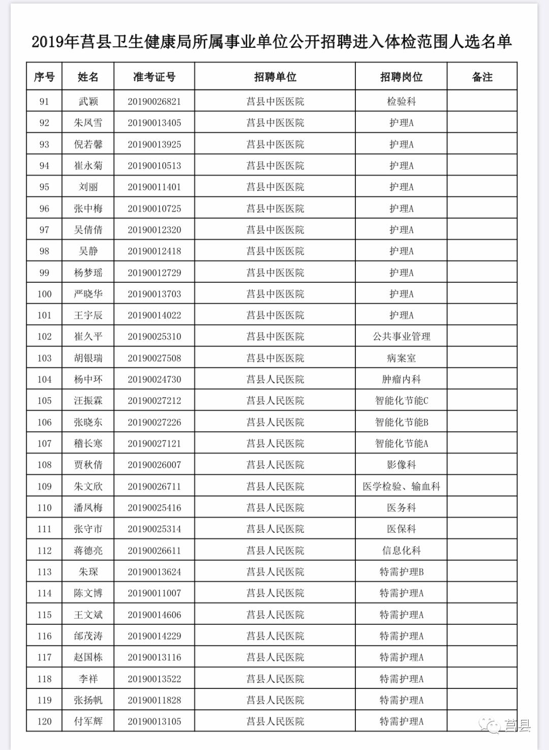 事业编体检不合格面临的8种情况及应对策略探讨