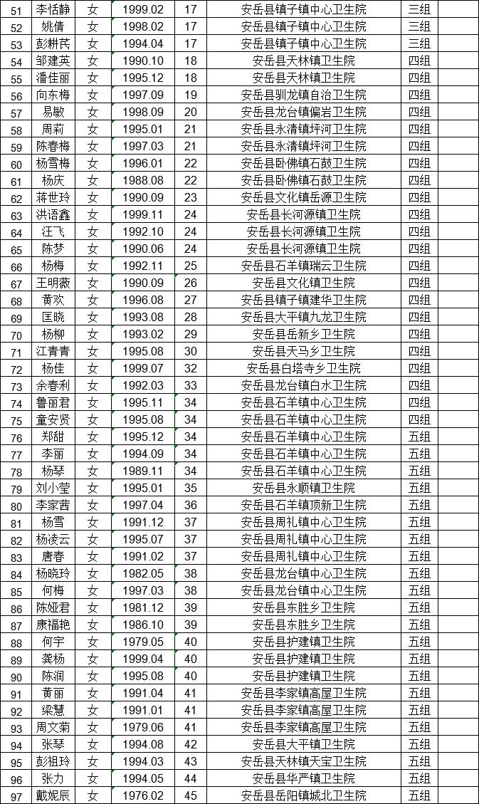 卫生事业单位招聘启幕，选拔精英，共筑健康中国之梦