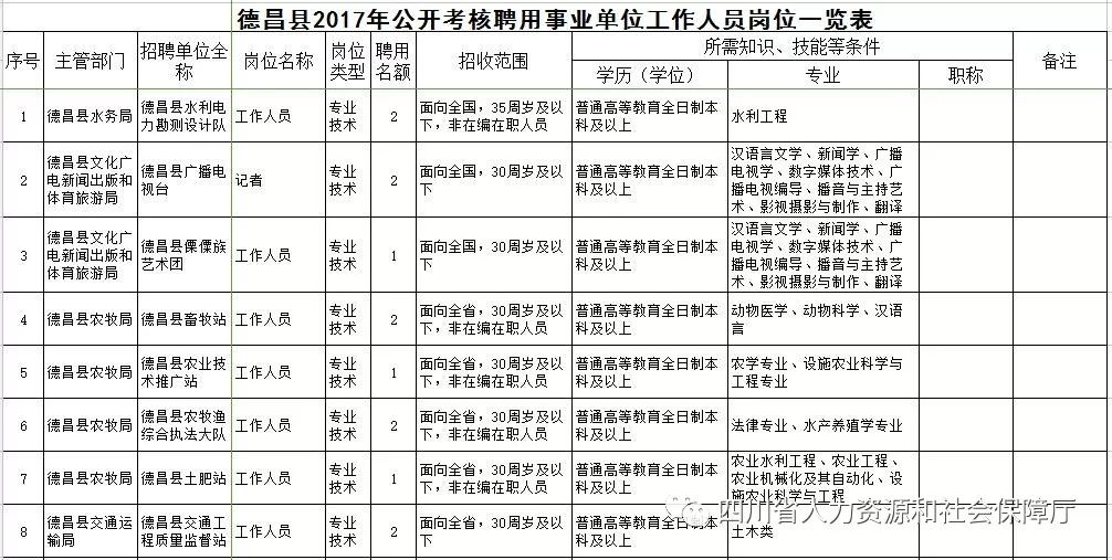 2025年1月29日 第15页