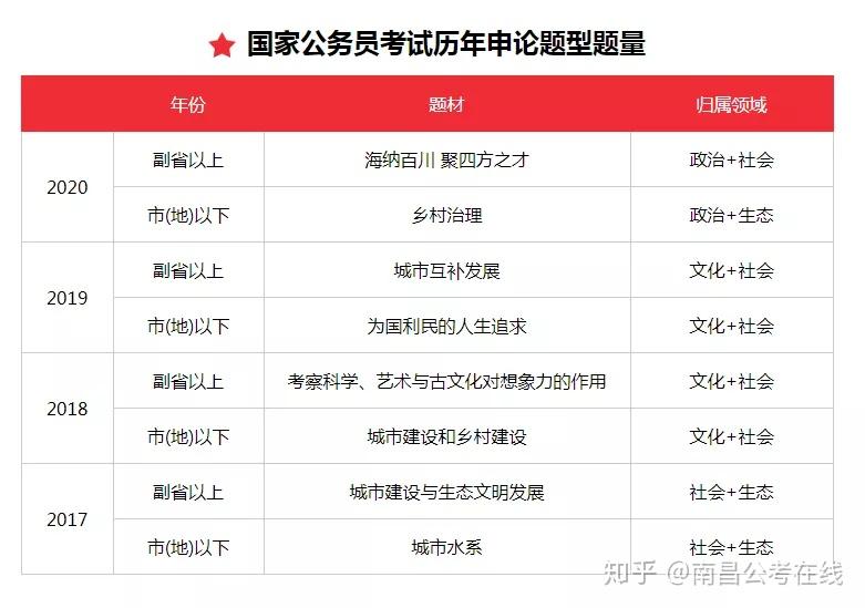 2025年1月29日 第10页