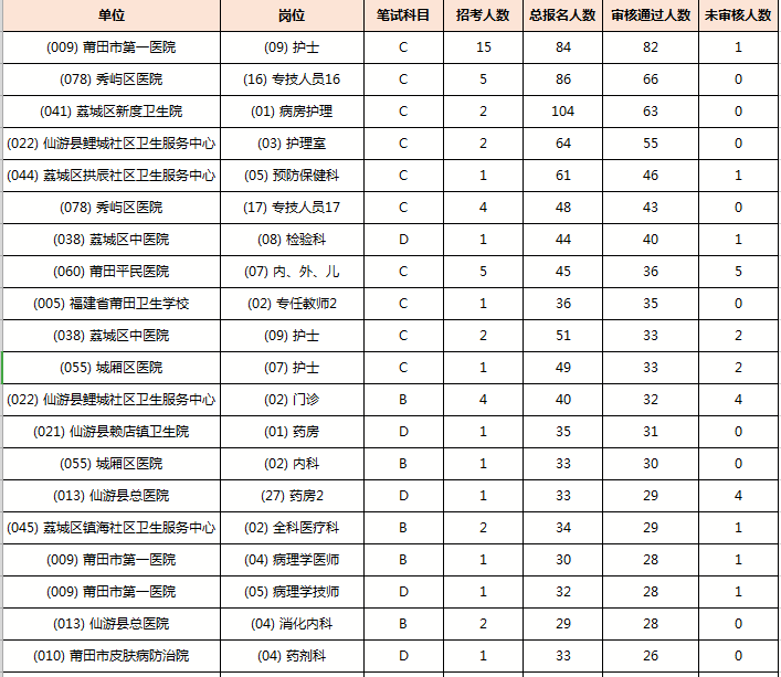 2025年1月29日 第8页