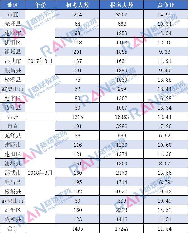 事业单位财务岗专业知识深度解析