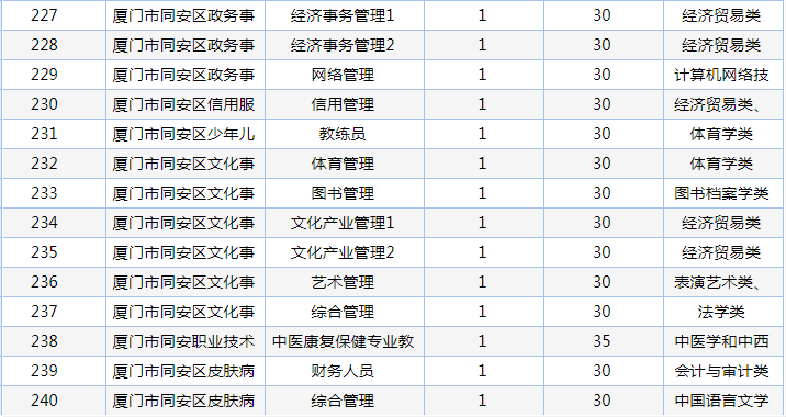 2025年1月30日 第33页