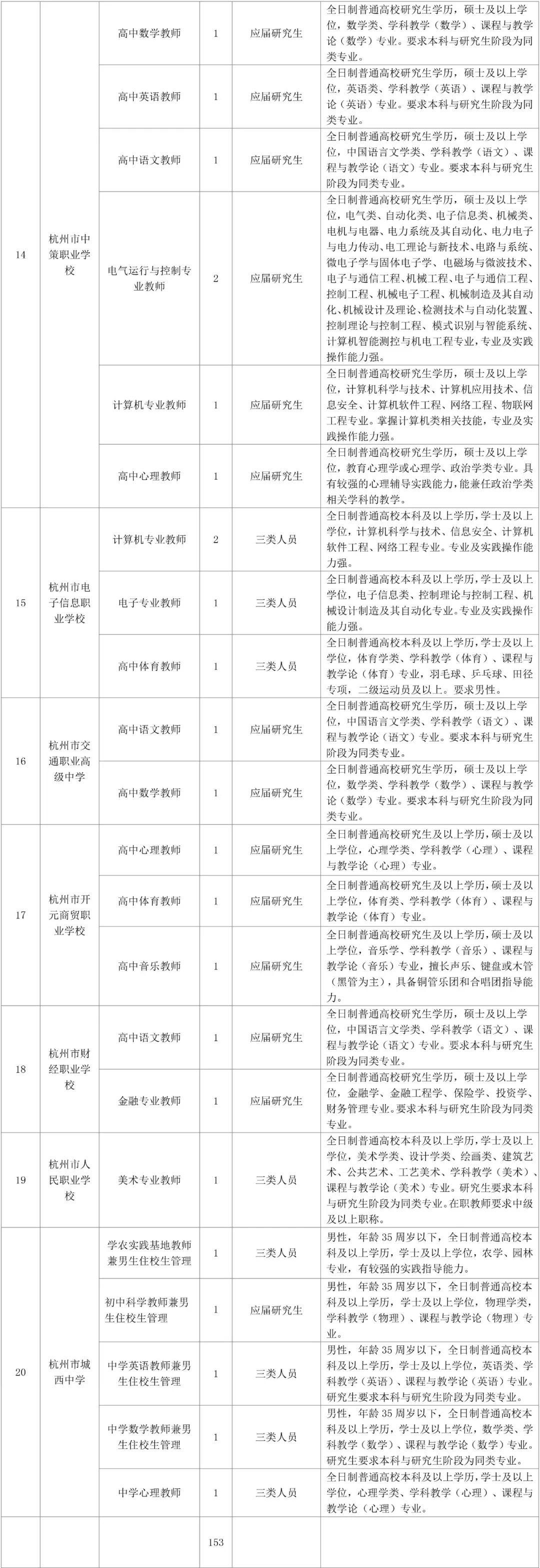 杭州事业编制招聘考试网，探索、理解与利用指南