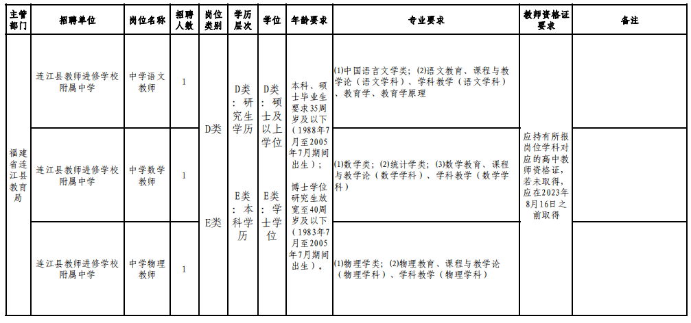 事业编教育岗位全新招聘启幕，踏上教育新征程