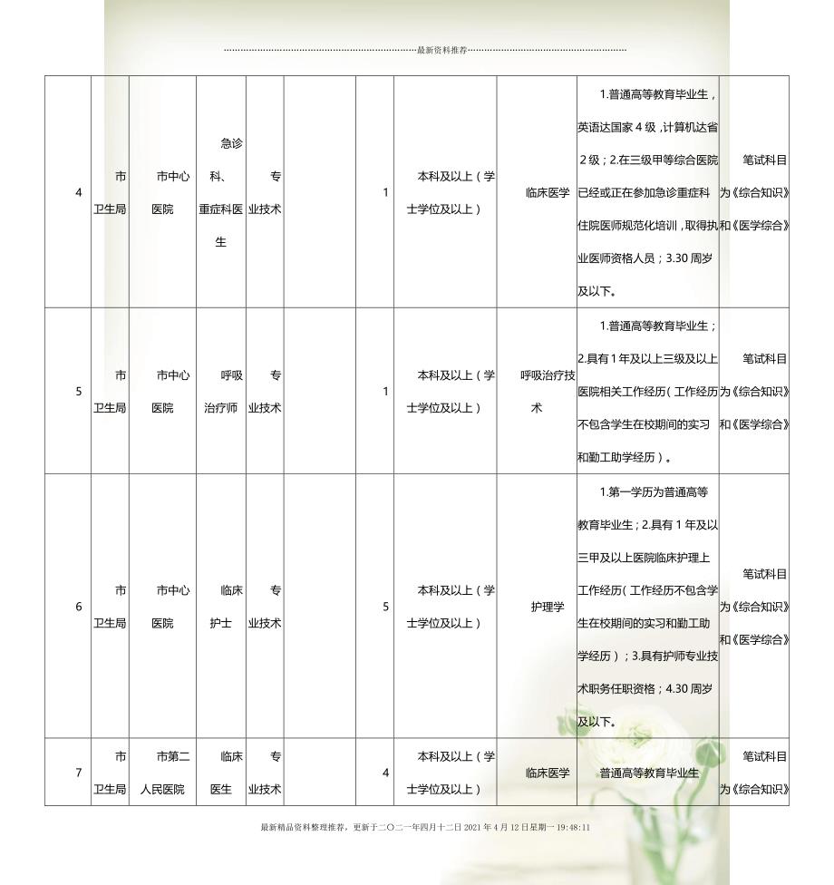 事业单位考试岗位一览表深度解析与探索