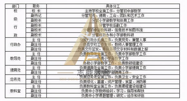 考编制，探寻岗位信息的途径与策略攻略