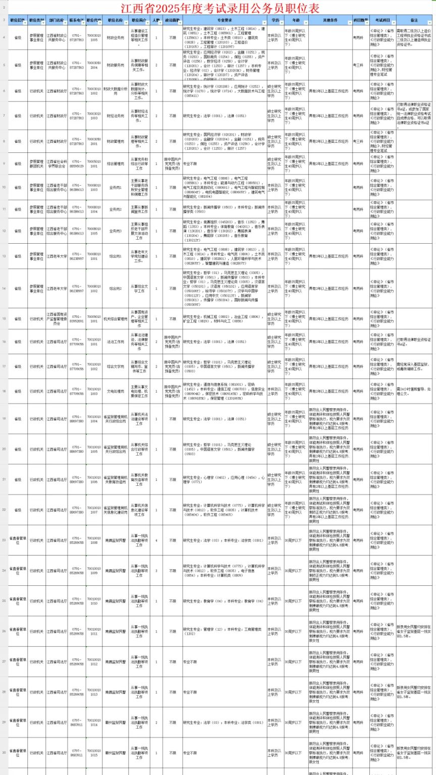 2025年1月30日 第8页