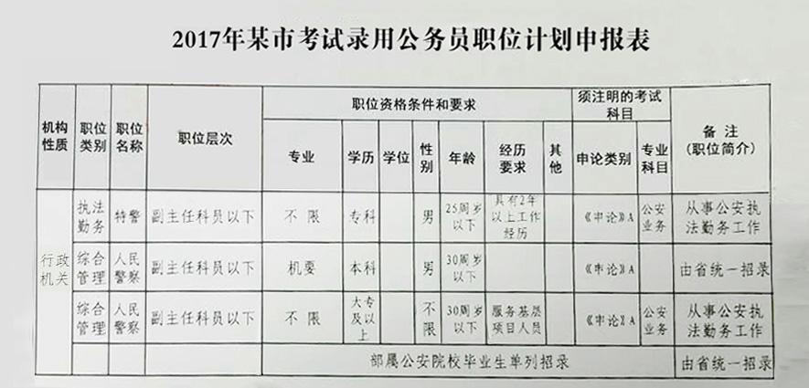 2025年1月30日