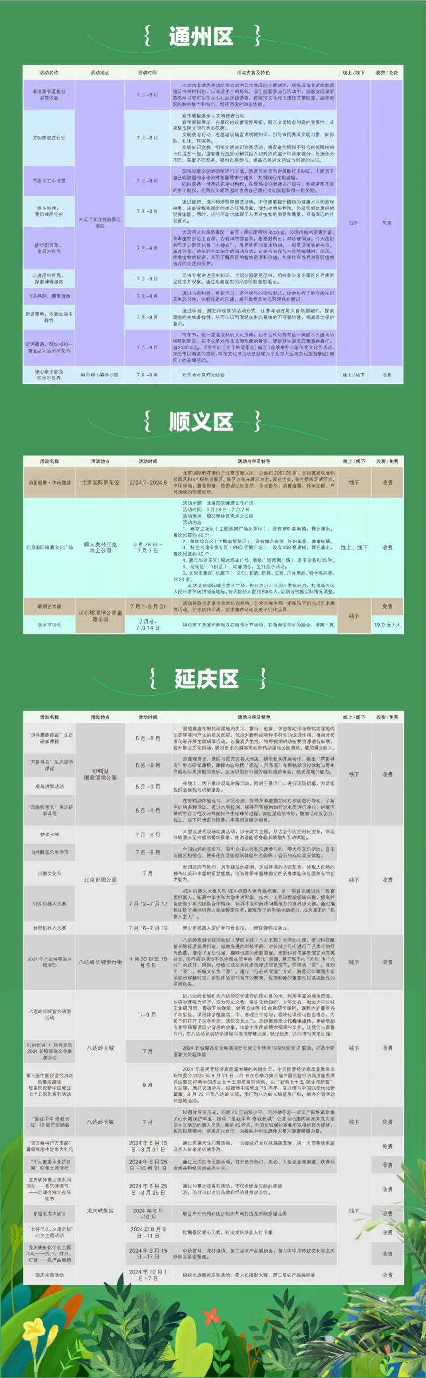 揭秘2024年北京招聘时间表，求职者的福音与机遇之门开启！